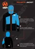 Diagram of a jacket with feature callouts. Náhled obrázku produktu