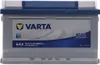A Varta Blue Dynamic car battery is shown from the front. Produktbild-Vorschau