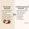 Fraktioniertes Kokosöl 1L (1 Liter) – Massageöl vegan & Produktbild-Vorschau 4