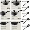Set de cuisine pour 6 personnes avec vaisselle et Voir les images du produit 6