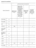 339l.228+111.h189l60.4*.39db.fc.noir. - Indesit Voir les images du produit 3