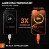 USB-C auf USB-C Kabel 60W für iPhone 17/16/15 Pro Max, iPad Produktbild-Vorschau 6