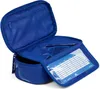 Penál Satch Vibrant Blue Náhled obrázku produktu 3