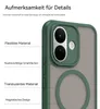 Magsafe Hülle für Xiaomi Redmi Note 17 Pro 5G Handyhülle Produktbild-Vorschau 7