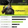 A gaming benchmark chart for Cyberpunk 2077, showing performance of different NVIDIA GeForce RTX graphics cards. Produktbild-Vorschau
