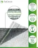 A close-up view of a dark green shade net with a magnified section showing its weave and stripes, accompanied by feature callouts. Anteprima dell’immagine prodotto