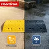 Floordirekt Bodenschwelle Vento 2-teilig – Fahrbahnschwelle Produktbild-Vorschau 4