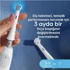 Oral-B iO Gentle Care -vaihtoharjat, 4 kpl Produktbild-Vorschau 20