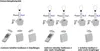 Funk Starter-Set No.4 Pilota Casa 2-fach Wandschalter + 2x Produktbild-Vorschau 7