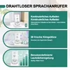 Marketing image showcasing features of a wireless intercom system. Produktbild-Vorschau