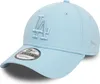 New Era Los Angeles Dodgers Niebieski Podgląd zdjęcia produktu 7