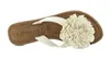 Lazamani 33.517 Slippers Dames Off White Produktbild-Vorschau 28