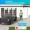 A security camera detecting a person and a car. Produktbild-Vorschau