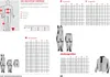 A size chart for clothing, showing measurements for different sizes and types of garments. Produktbild-Vorschau