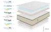 Moonia - Air Max, braun, matras met traagschuim, 25 cm - Productafbeelding-voorbeeld 7