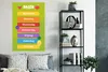 MuchoWow® Poster Kinderzimmer - Woche - Pädagogisch - Produktbild-Vorschau 4