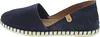 Verbenas Carmen Pantolette Blau Produktbild-Vorschau 55