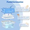 Luftentfeuchter 4x + 8x 400g Nachfüllpacks Raumentfeuchter Produktbild-Vorschau 2