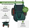 2-Rad Schubkarre 100 L 160 kg Gartenschubkarre Lufträder Produktbild-Vorschau 6
