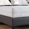A close-up view of a mattress on a bed frame. Produktbild-Vorschau