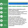 Matratze 180x200 28 cm Integrierter Topper Matratze 7 zonen Produktbild-Vorschau 2