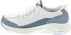 Skechers Slip-Ins: Contour Foam 150404 WLB (37/WLB) Produktbild-Vorschau 1