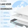 ELONEO Viscoelastischer Matratzen Topper 200x200cm, Produktbild-Vorschau 39