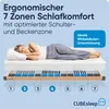 CUBEsleep Pure Eco Lattenrost 90 x 200 cm mit Produktbild-Vorschau 5