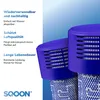 SQOON® Filterset geschikt voor Dyson V10/V11 - Gelijk aan Productafbeelding-voorbeeld 6
