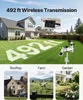 A weather station is shown in a backyard with the transmission range highlighted. Smaller images show the weather station's suitability for rooftops, farms, and gardens. Produktbild-Vorschau