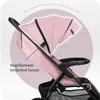 MoMi MIYA EVA – Ultrakompakter Kompaktbuggy mit Produktbild-Vorschau 5