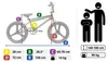 Rower BMX IwoBike, 20 cali, do jazdy freestyle, z hamulcem Podgląd zdjęcia produktu 10