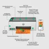 Smart Tank 5105 Multifunktionsdrucker, Weiß Produktbild-Vorschau 14