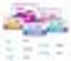 A collage of abstract shapes and colors, possibly representing different product variants or features. Produktbild-Vorschau