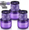 3x HEPA-Filter, Ersatzfilter Waschbar für Dyson Cyclone V11 Produktbild-Vorschau 1
