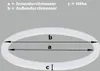 A white ring gasket is shown with measurement indicators and text labels. Náhled obrázku produktu