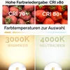 Collage showing strawberries with different CRI ratings and examples of warm white and neutral white light temperatures. Produktbild-Vorschau