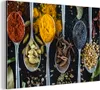 MuchoWow® Alubilder Wanddeko Metall Metallbild Wandkunst Produktbild-Vorschau 1