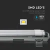 V-TAC 12023 LED-Feuchtraumleuchten mit LED-Röhre Produktbild-Vorschau 34