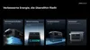 Anker SOLIX C1000 Gen 2 Tragbare Powerstation 1024Wh, 2000W Produktbild-Vorschau 3
