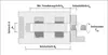 CELO Verbundmörtel ResiFIX PY SF PY 410 SF Polyester Produktbild-Vorschau 17