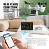 A collage showing a weather station, a weather display, and a smartphone with weather information. Produktbild-Vorschau