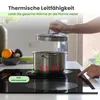 MoreCore Induktionsschutzmatte | Herdabdeckung Produktbild-Vorschau 10
