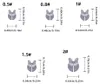 100 stš¹cke Split Shot Angeln Gewicht Platinen Abnehmbare Produktbild-Vorschau 2