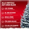 A Christmas tree decorated with lights, next to a list of product benefits. Produktbild-Vorschau