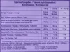 Czekolada mleczna Milka Choco & Biscuit 300 g Produktbild-Vorschau 10
