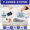 Coemo BASIC Lattenrost 90x200 cm starr nicht verstellbar 28 Produktbild-Vorschau 2