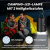 Elektrische Luftpumpe,3600mAh ,schnelles Aufblasen und Produktbild-Vorschau 4