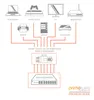 Primewire LAN-kabel CAT 7, plat netwerkkabel, 10 Gbit/s, Productafbeelding-voorbeeld 7