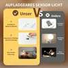 LED Bewegungsmelder Nachtlicht 2er Set 8×8cm USB-C 600mAh 3 Produktbild-Vorschau 2